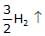 chemistry